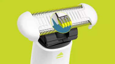  Protects your sensitive areas